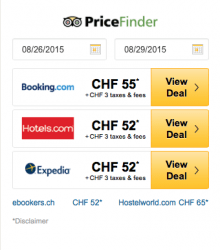 como achar os melhores preços de hotéis online